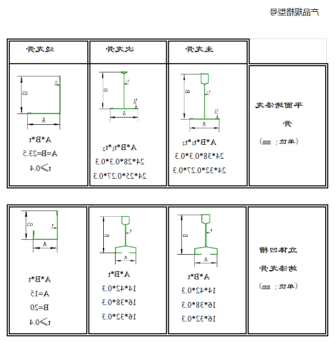 石膏板吊顶厂家